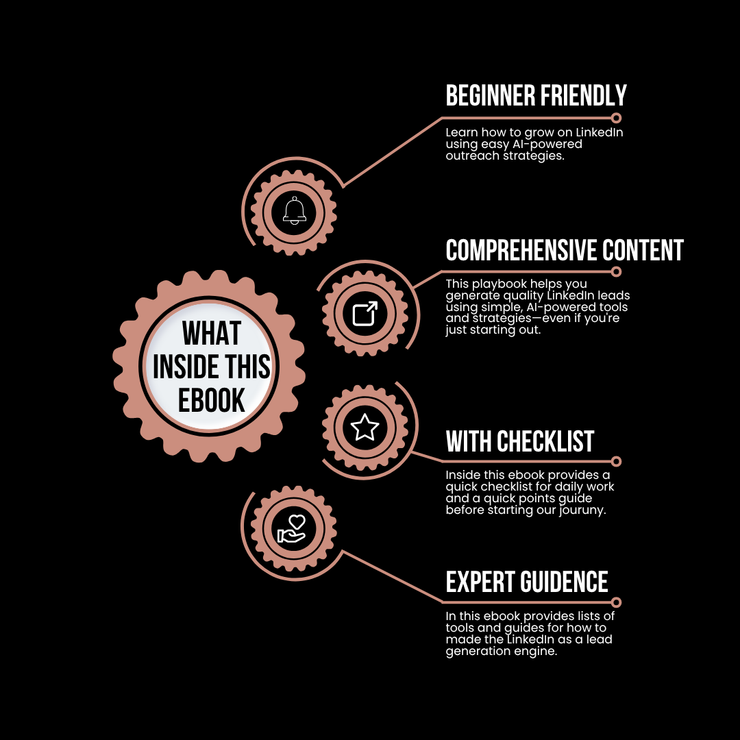 LinkedIn Lead Generation + AI Outreach Playbook
