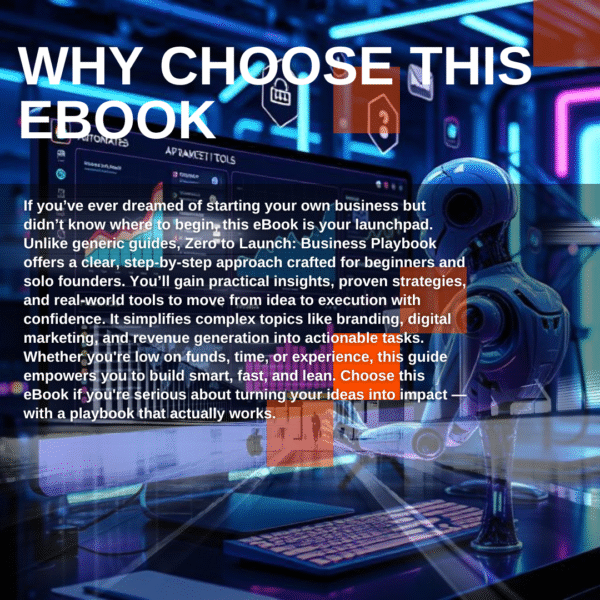 Zero to Launch: Business Playbook For Entrepreneur - Image 3