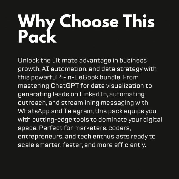 AI-Driven Growth Playbook Collection Pack For Marketing Mastery - Image 2